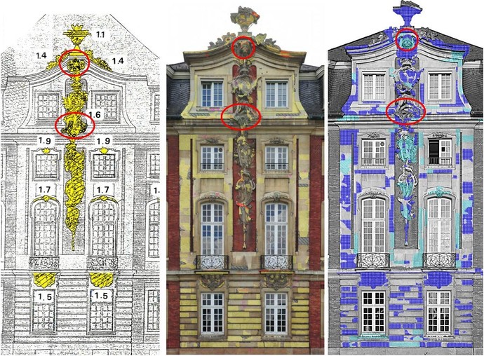 Maßnahmenvergleich Schloss Münster