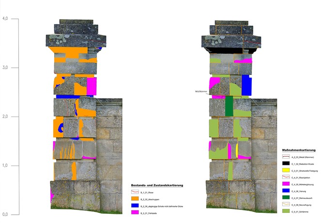 Kartierungsbeispiel Torpfeiler Haus Stapel, links Zustandskartierung, rechts Maßnahmenkartierung